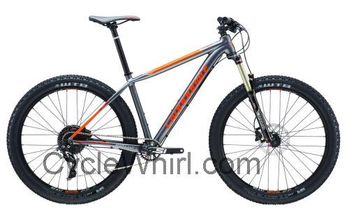 Cannondale Beast of the East fiche technique et avis